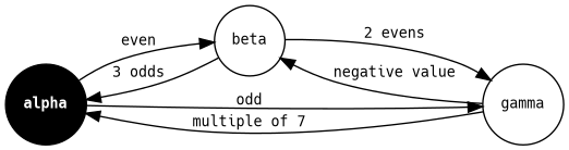 fsm_diagram.png